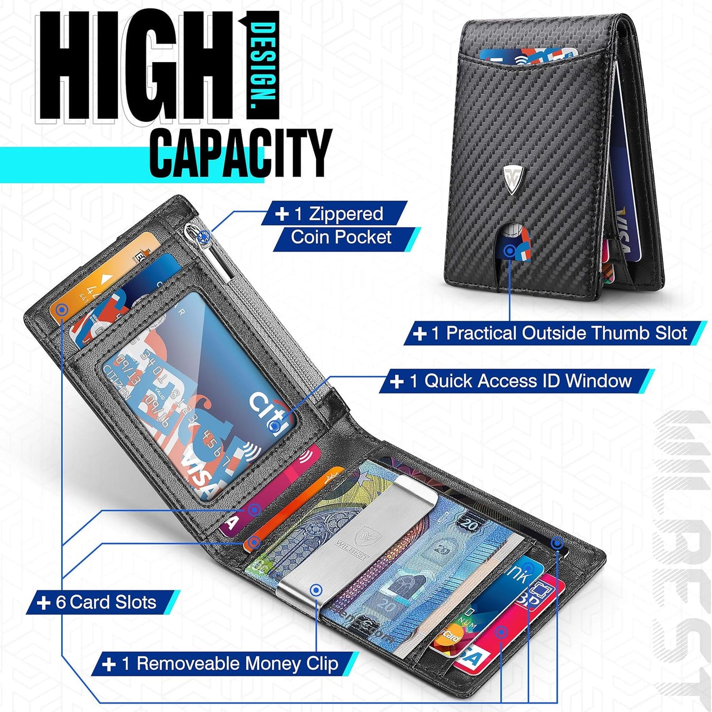 Men's Carbon Fiber Wallet – RFID Protection, Coin Pocket, Credit Card Holder